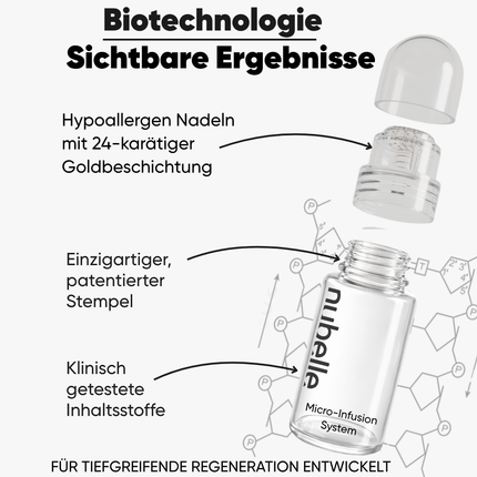PDRN Micro-Infusion┃  Hauterneuerung für Zuhause